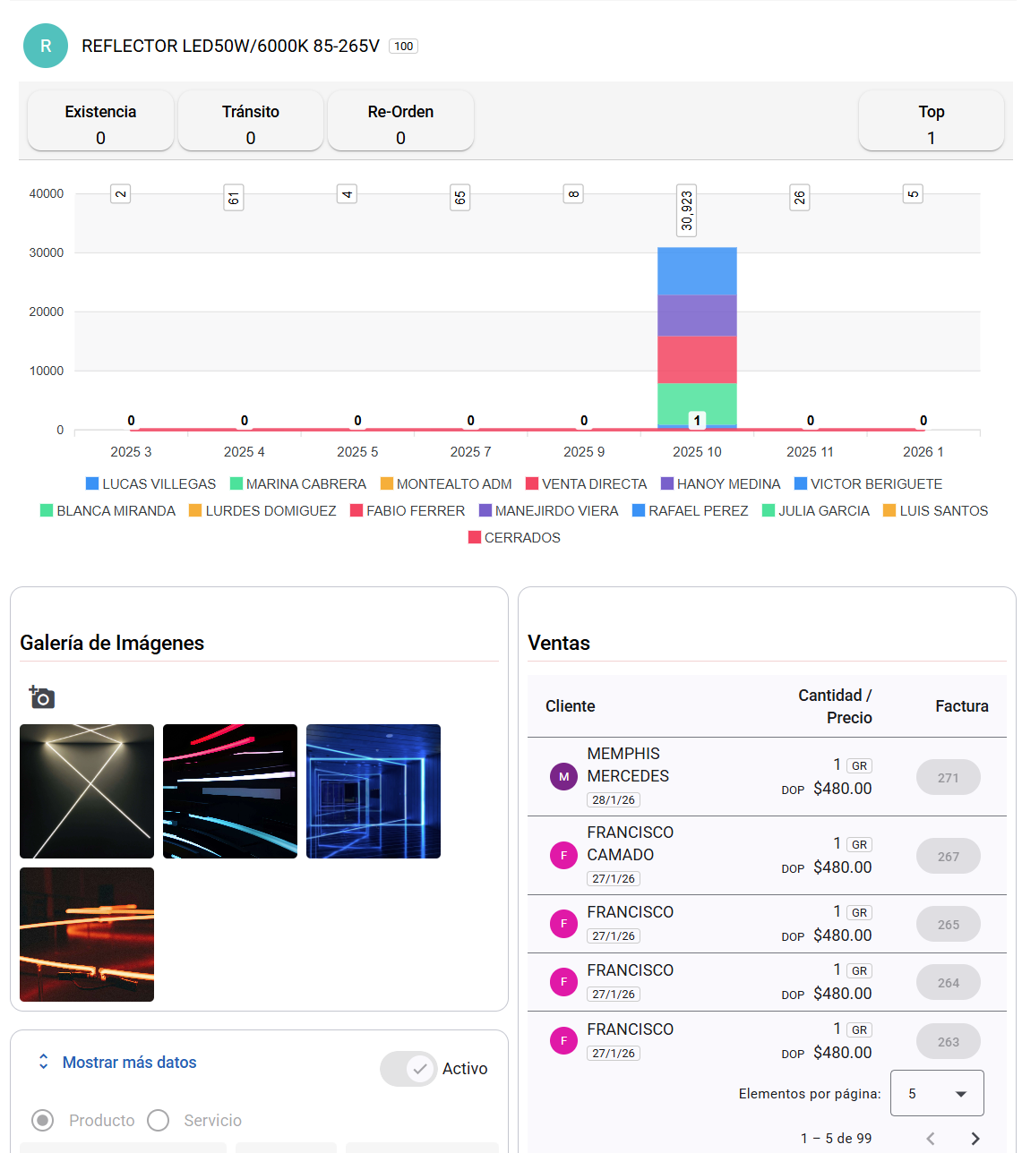 IMS Breve - CRM y gestión de clientes